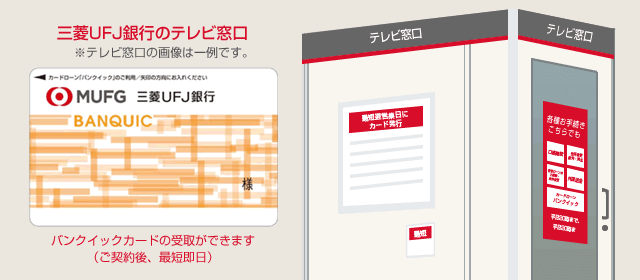 三菱ＵＦＪ銀行のテレビ窓口でバンクイックカードの受取ができます