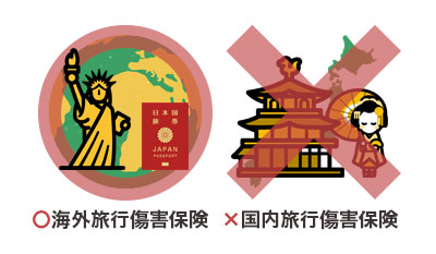 プロミスVisaカードは国内旅行の傷害保険がない